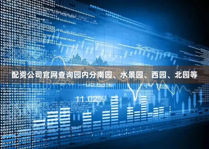 配资公司官网查询园内分南园、水景园、西园、北园等